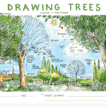 Architecture from home/&nbsp;London